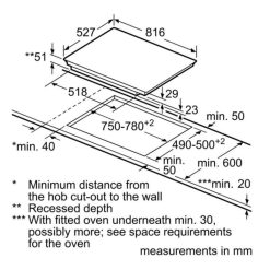 httpsthegioibepbosch.vnwp contentuploads201911bep tu 3 vung nau bosch pid651dc5e 2 768x768.jpg 49