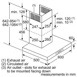 kich thuoc may hut mui bosch dwb06w850